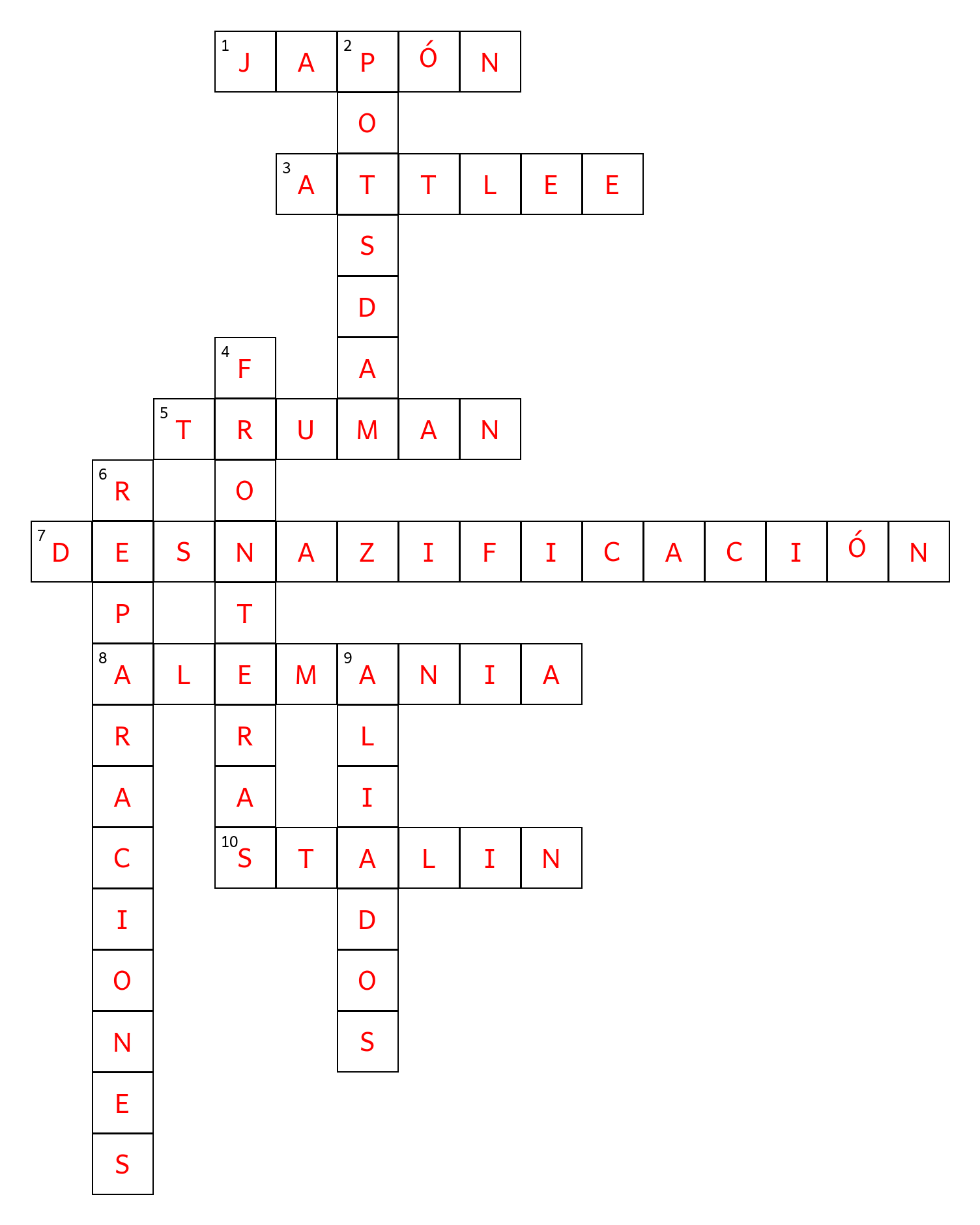 Uploaded image