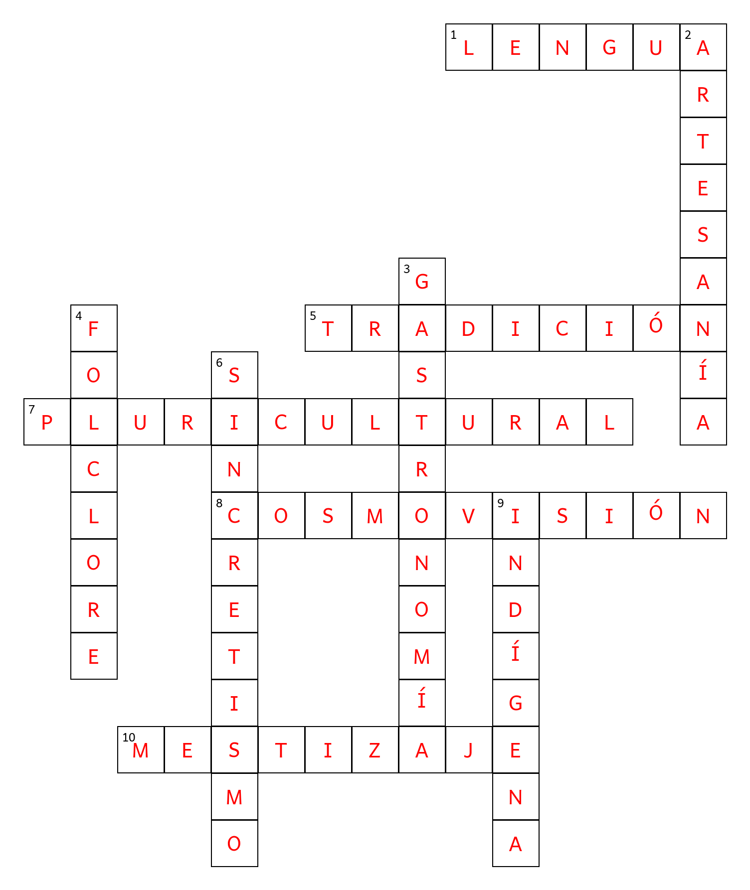 Uploaded image